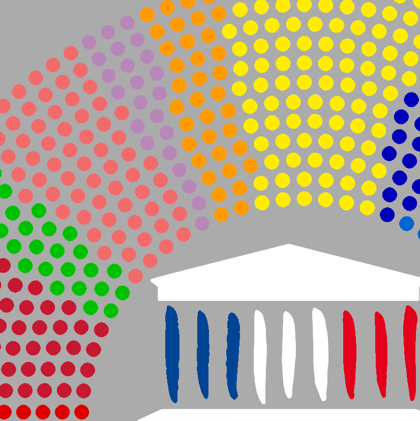 Aperçu de la XVIIe législature de la Ve République